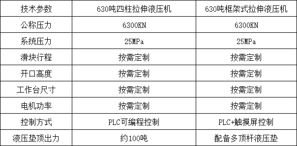 630噸拉伸液壓機參數(shù)